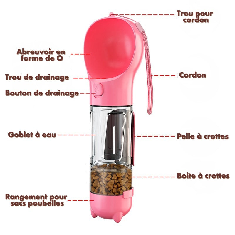 Gourde multifonction