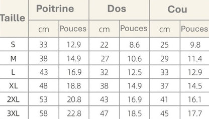 guide de taille de référence manteau chien 